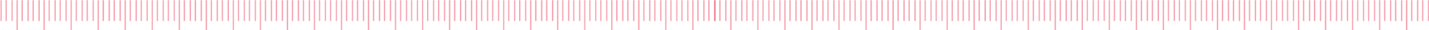 ab-img-ruler-scaled-red